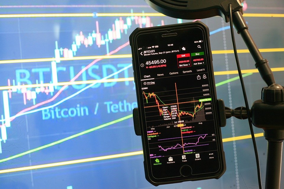 Crypto Analysis