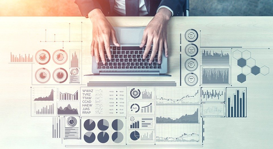 Crypto Analysis