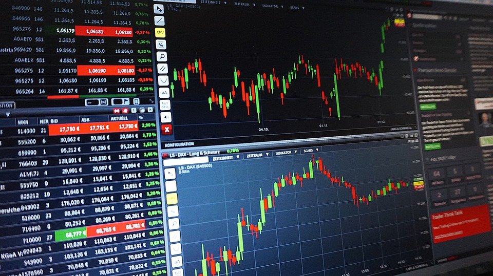 Crypto Analysis