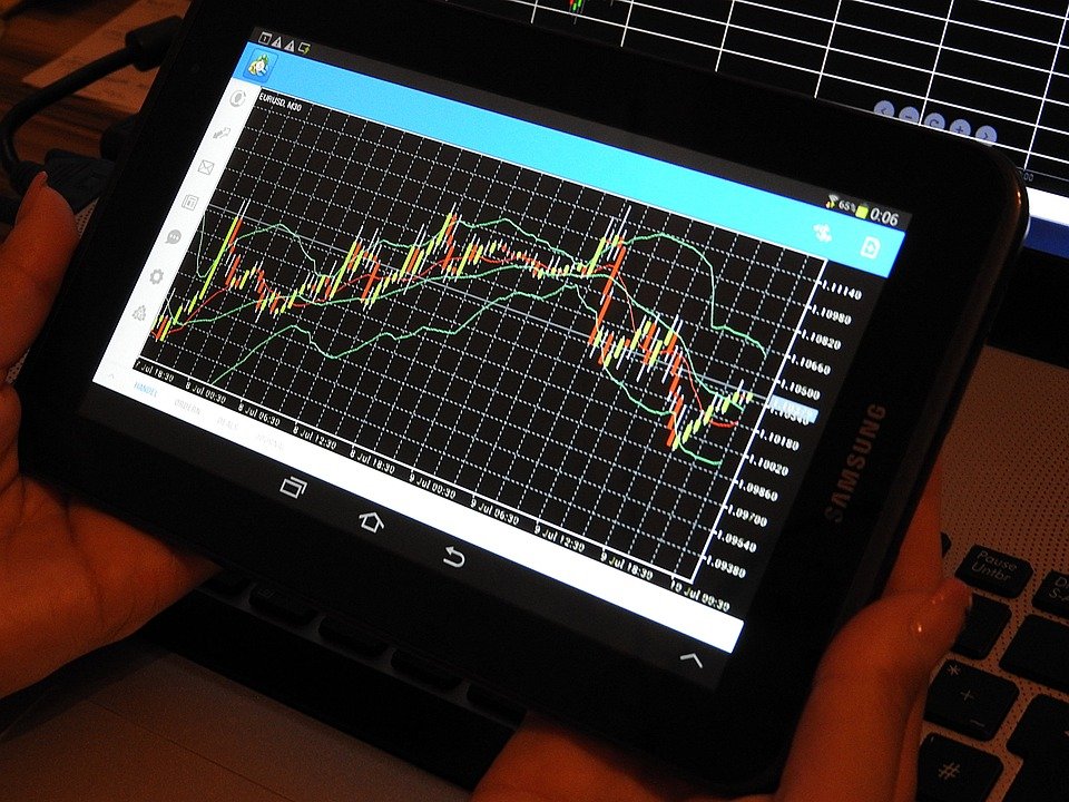 Crypto Analysis
