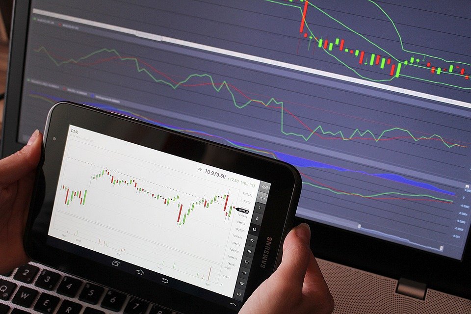 Crypto Analysis