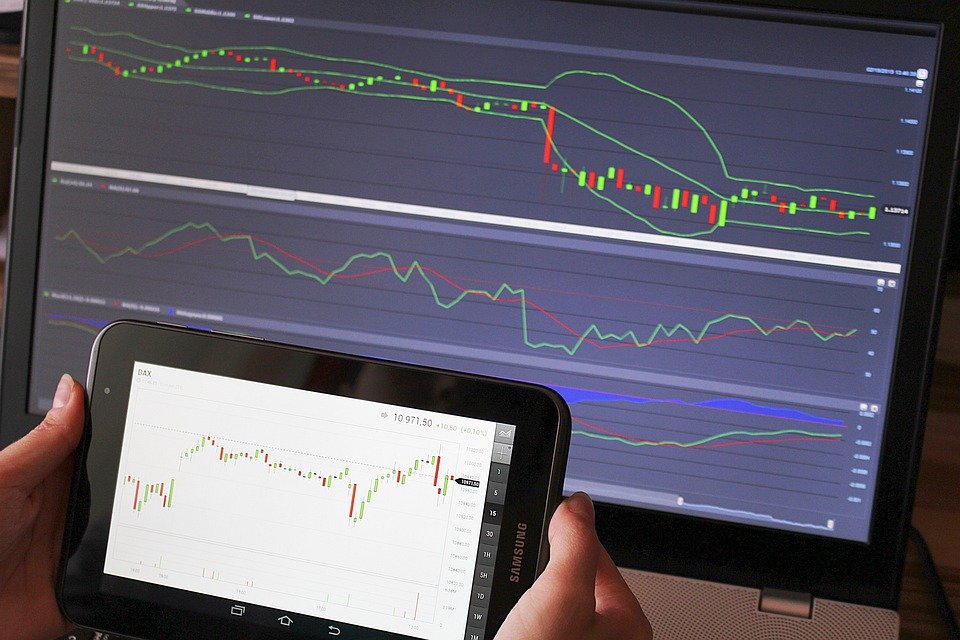 Crypto Analysis