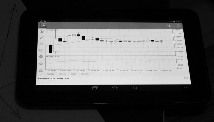 Crypto Analysis