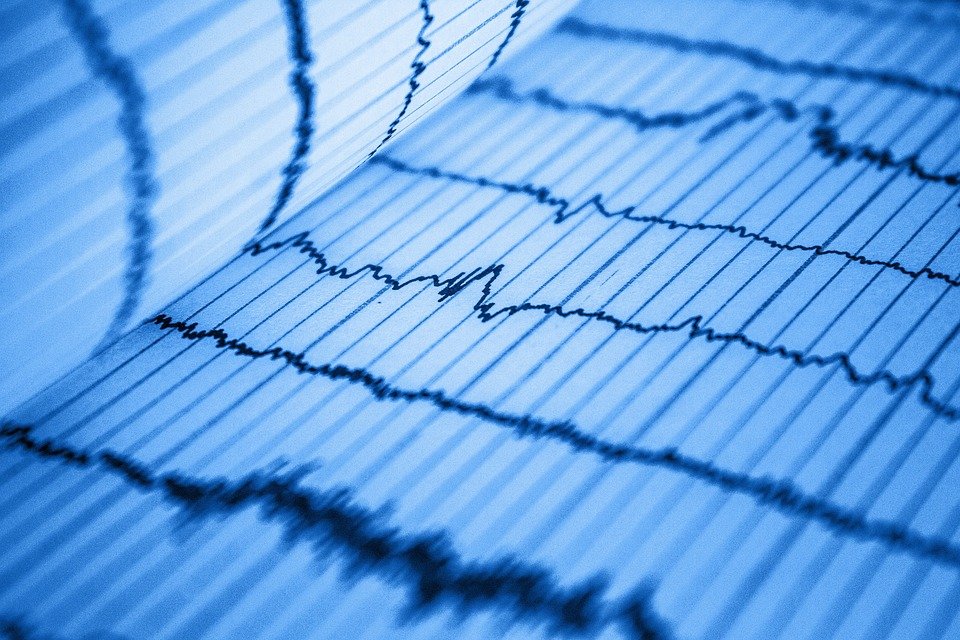Crypto Analysis