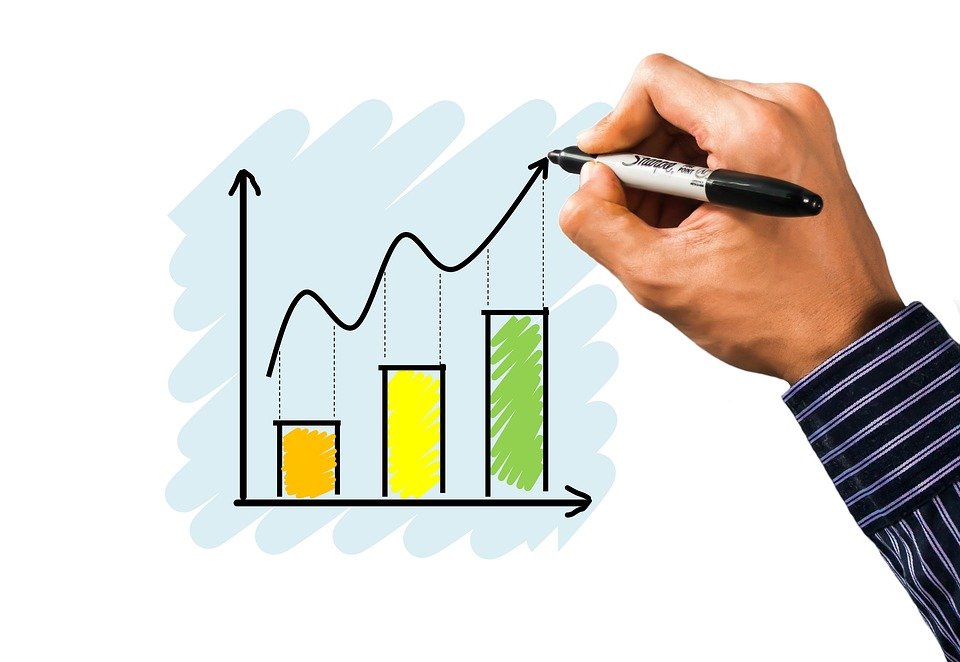 Crypto Analysis