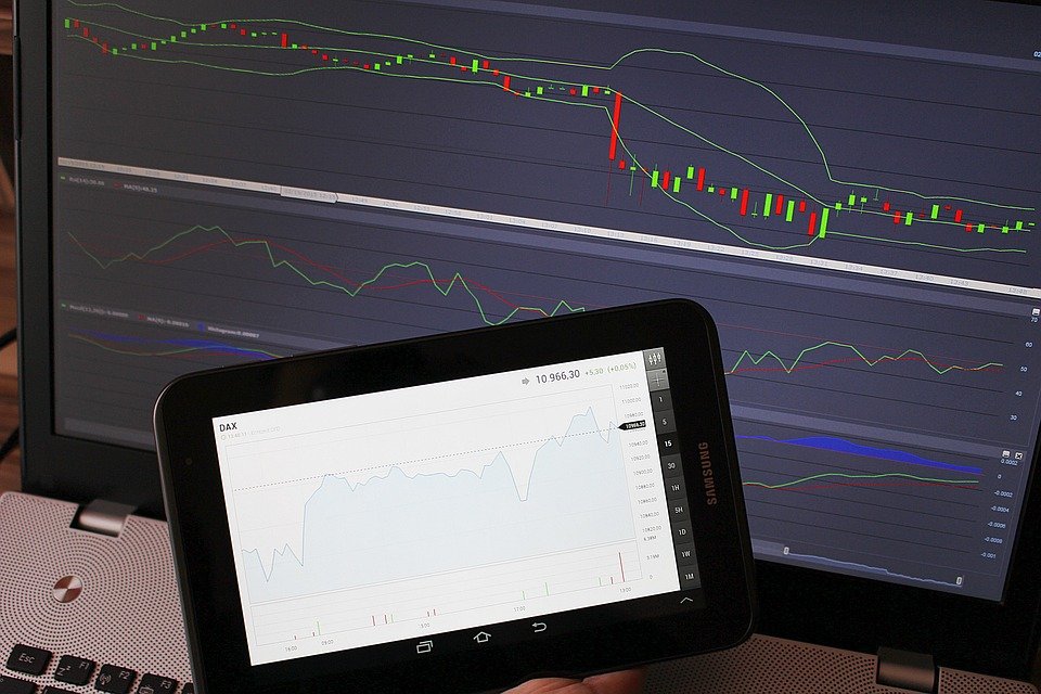 Crypto Analysis