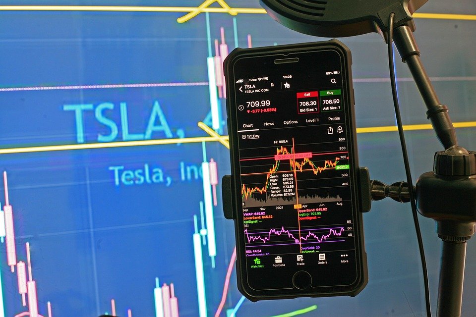 Crypto Analysis